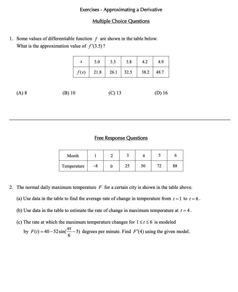 Approximating a Derivative